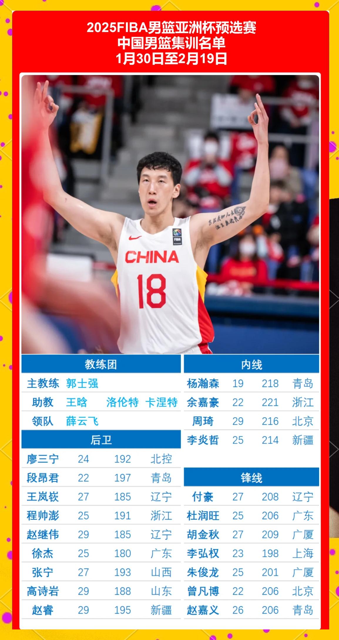 老鹰爆发新星，全明星入选刷新纪录，复出首战轰40分球队迎来希望！的简单介绍